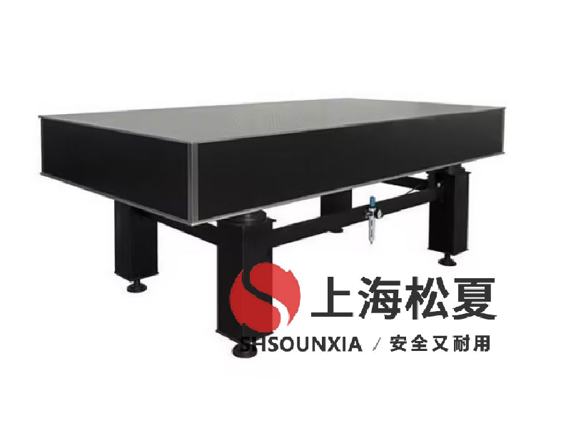 振動(dòng)與沖擊配套用GF型橡膠氣囊